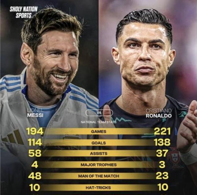 国际米兰完胜乌克兰,梅西扛起全队 国际米兰完胜乌克兰,梅西扛起全队